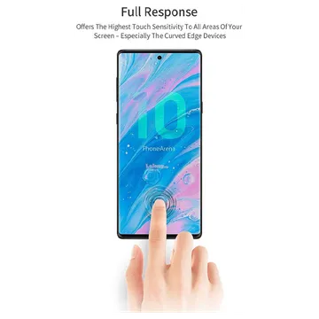 SCRATCHGARD SCREEN PROTECTOR- S Galaxy Note