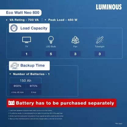 LUMINOUS EcoWattNeo-800 Square Wave Inverter