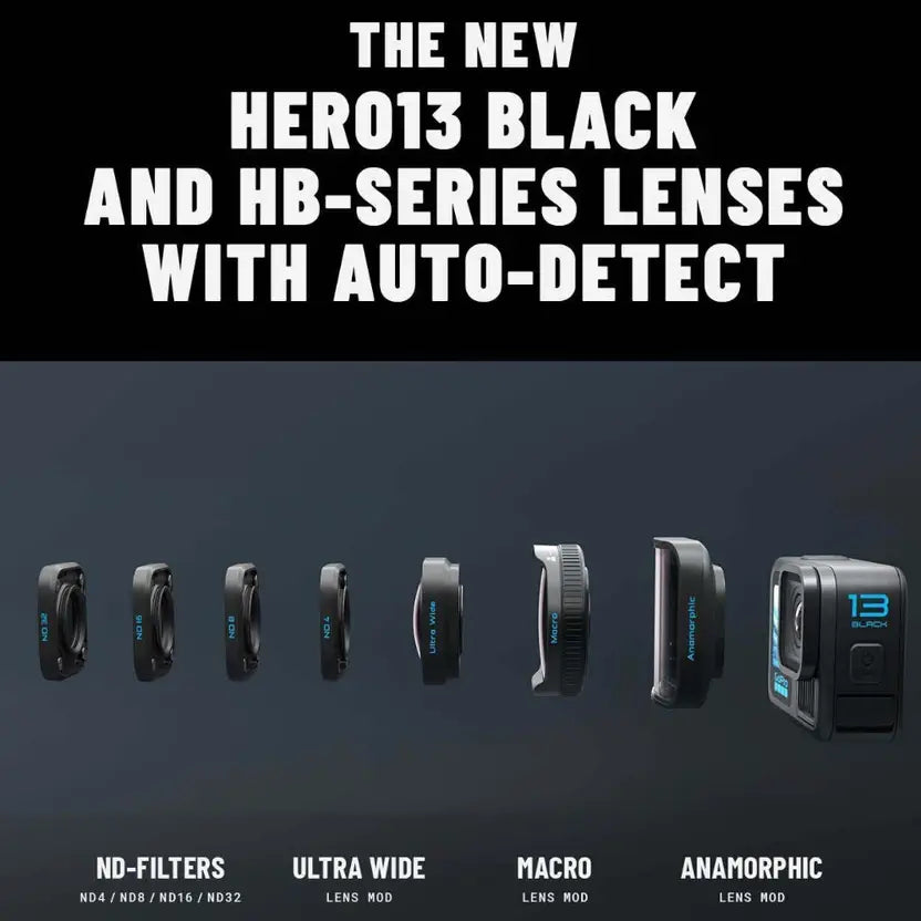 GoPro HERO13 Special Bundle -The Handler , Extra Enduro battery,Mount, 64GB MemoryCard Sports and Action Camera  (Black, 27 MP)