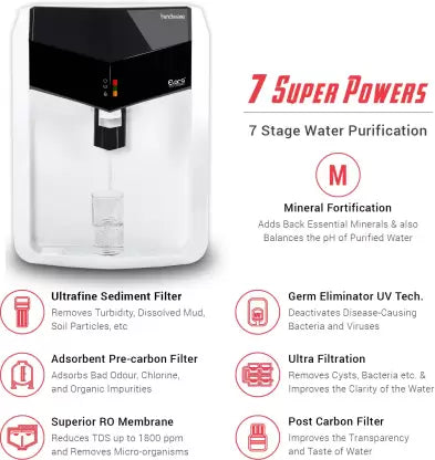 Hindware ELARA MINERALS 7 L RO  UV  UF Water Purifier