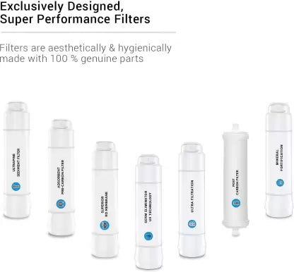 Hindware ELARA MINERALS 7 L RO  UV  UF Water Purifier