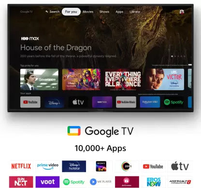 SONY Bravia X75L 108 cm (43 inch) Ultra HD (4K) LED Smart Google TV (KD-43X75L)