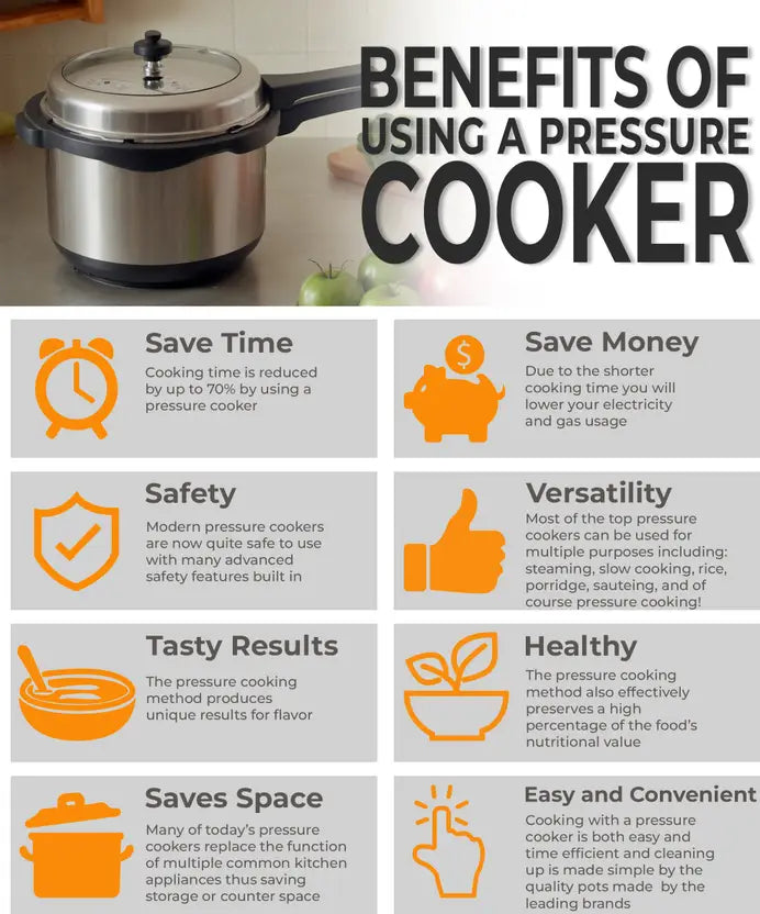Butterfly Aluminium Pressure Cooker 2 L, 3 L, 5 L Outer Lid Pressure Cooker