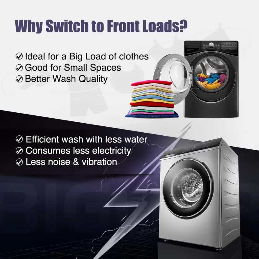 SAMSUNG 6 kg Inverter, 5 star, Hygiene Steam, Digital Inverter Fully Automatic Front Load Washing Machine with In-built Heater Silver (WW60R20GLSS/TL)