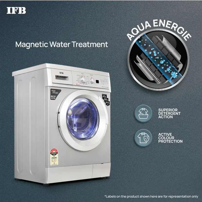 IFB 6.5 Kg 5 Star Fully Automatic Front Load Washing Machine 2X Power Steam (ELENA SXS 6510, Silver, In-built Heater)-(Touched Up)