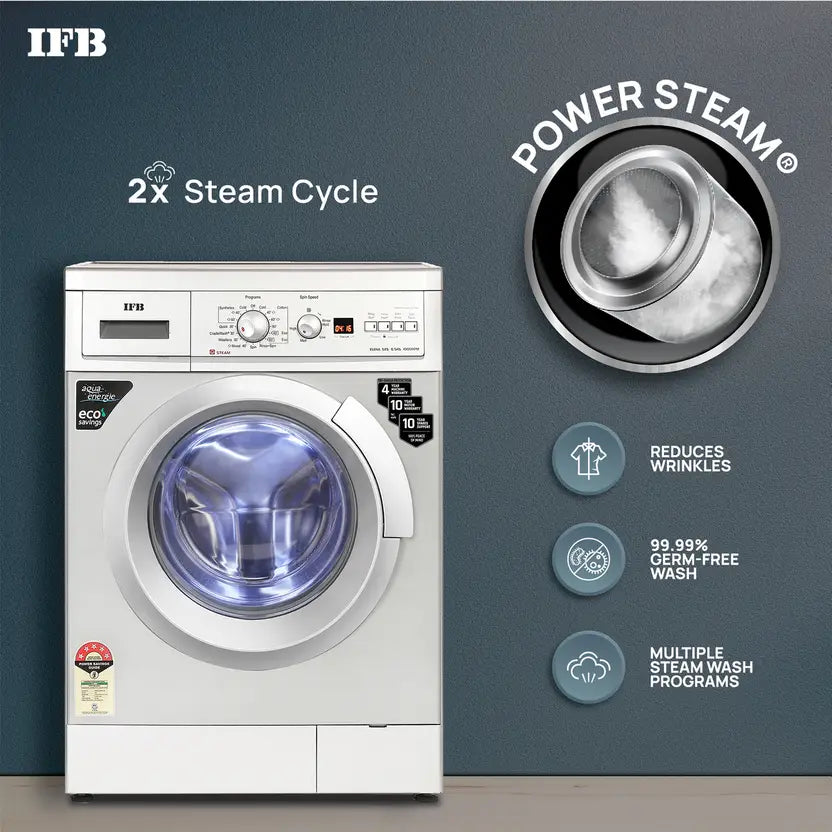 IFB 6.5 Kg 5 Star Fully Automatic Front Load Washing Machine 2X Power Steam (ELENA SXS 6510, Silver, In-built Heater)-(Touched Up)