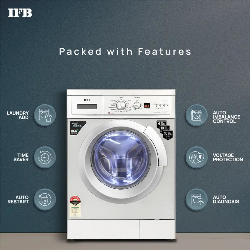 IFB 6.5 Kg 5 Star Fully Automatic Front Load Washing Machine 2X Power Steam (ELENA SXS 6510, Silver, In-built Heater)-(Touched Up)