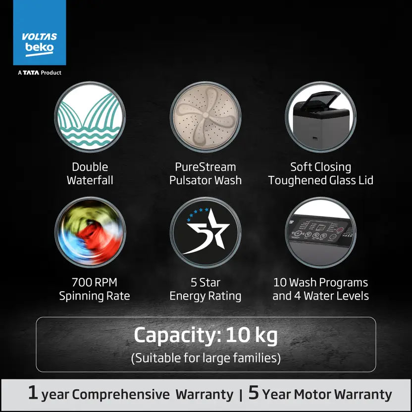 Voltas Beko, A Tata Product 10 Kg 5 Star Fully-Automatic Top Loading Washing Machine (WTL1006UEA/OBS1060, Grey, Double Waterfall Technology)