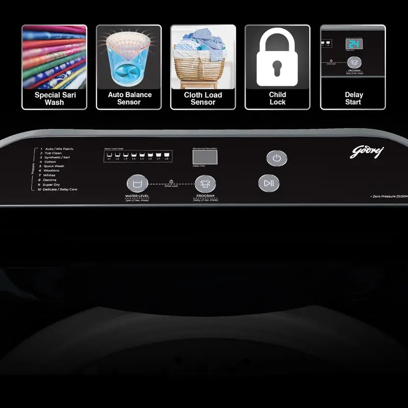 Godrej 8 Kg 5 Star Zero Pressure (0.02 MPa) Technology With Steel Drum Fully-Automatic Top Load Washing Machine (WTEON ADA 80 5.0 FEFN GLGR, Glacial Grey, With Soft Close Lid)