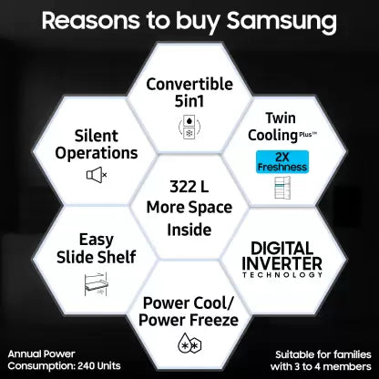 SAMSUNG 322 L Frost Free Double Door 3 Star Convertible Refrigerator with Digital Inverter, Convertible 5-in-1 and Display (Touched Up)