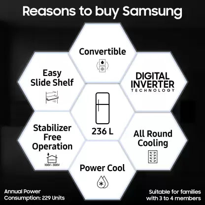 Samsung 236 L, 3 Star, Convertible, Digital Inverter with Display Frost Free Double Door Refrigerator (RT28C3733B1/HL, Black Matte/Black DOI)