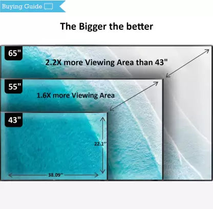 SONY Bravia 108 cm (43 inch) Ultra HD (4K) LED Smart Google TV with Google TV (KD-43X75K)