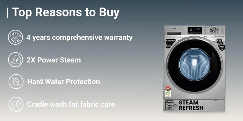 IFB 8 kg Powered by AI, 5 Star, Steam Refresh, Fully Automatic Front Load Washing Machine Grey