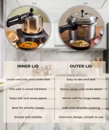 BAJAJ New Shakti 3HD HA Handi With IB 3 L Inner Lid Induction Bottom Pressure Cooker