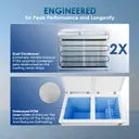Haier 383 L Double Door Standard Deep Freezer  (White, HFC-400DM5, 5 Star)