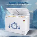 Haier 324 L Double Door Standard Deep Freezer  (White, HFC-350DM5, 5 Star)