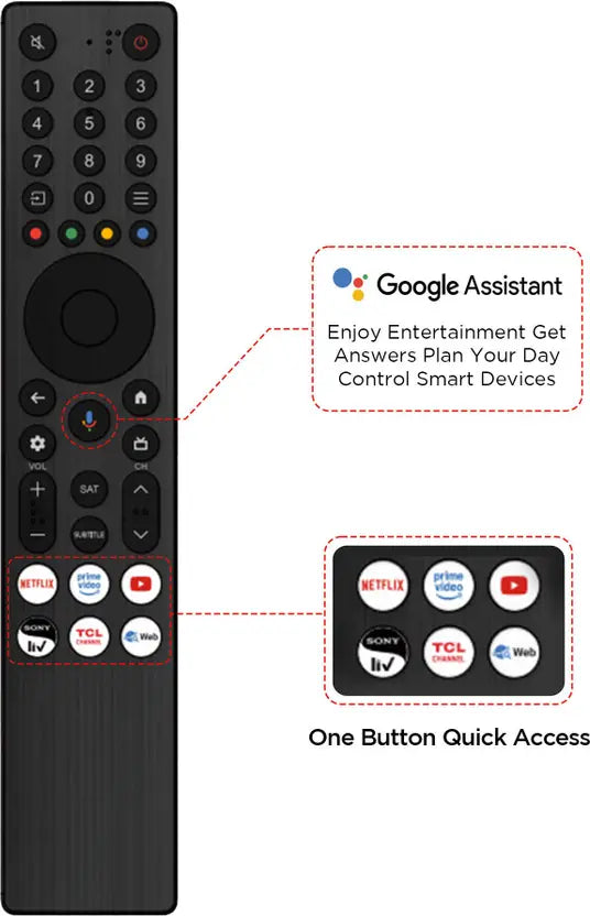 TCL P7K 164 cm (65 inch) QLED Ultra HD (4K) Smart Google TV 2025 Edition with Dolby Vision- Atmos 35W | ONKYO 2.1ch with Subwoofer| Game Master (65P7K)