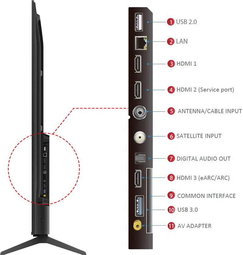 TCL P7K 164 cm (65 inch) QLED Ultra HD (4K) Smart Google TV 2025 Edition with Dolby Vision- Atmos 35W | ONKYO 2.1ch with Subwoofer| Game Master (65P7K)