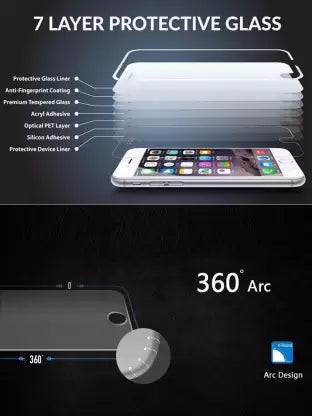 ARROW TEMPERED GLASS FOR SAMSUNG A10
