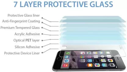 ARROW TEMPERED GLASS FOR SAMSUNG A10