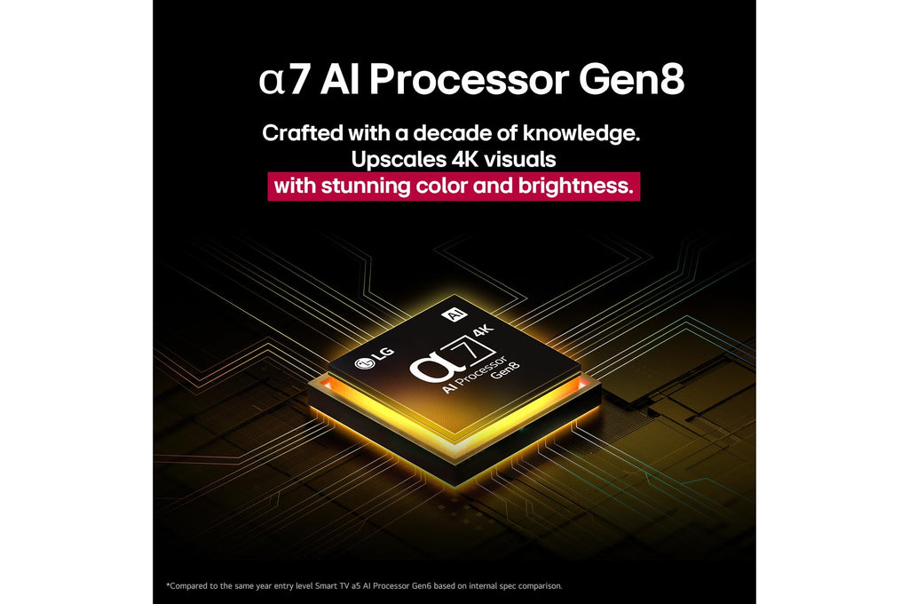 LG 164 cm (65) 4K UHD AI TV (UA8300), AI Processor Gen8, FILMMAKER MODE ™, with Dolby Atmos 2025